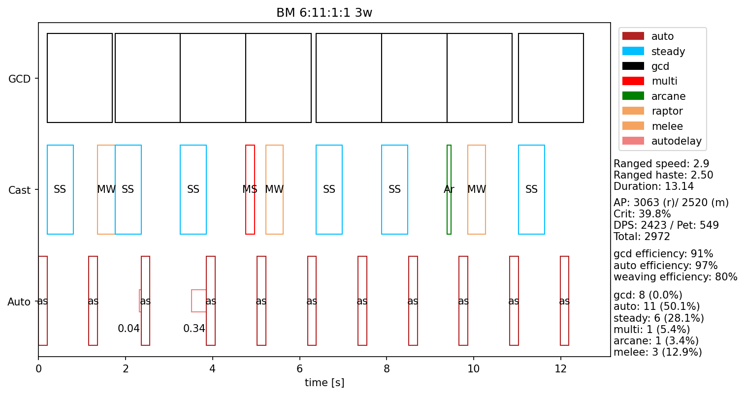 bm_weaving_61111