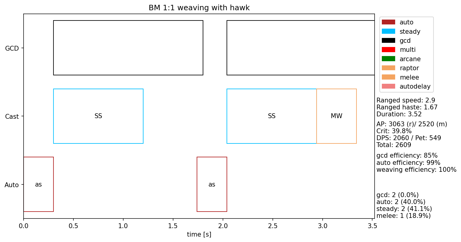 bm_weaving_oneone